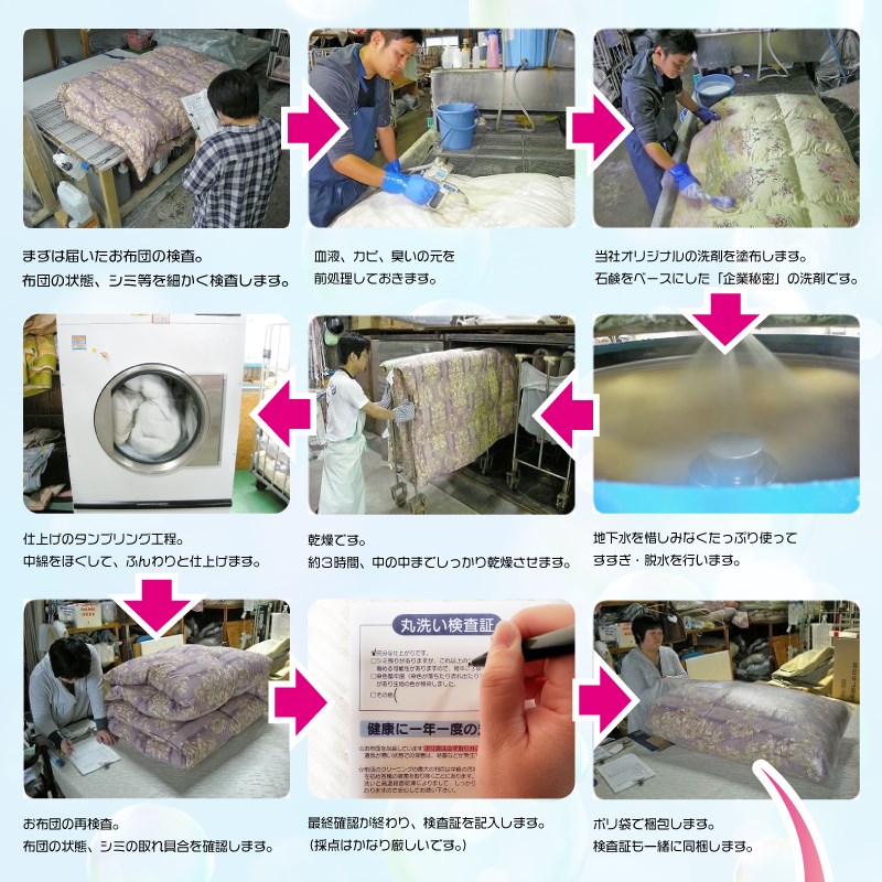 荷受けからクリーニング完了まで